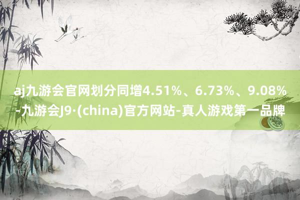 aj九游会官网划分同增4.51%、6.73%、9.08%-九游会J9·(china)官方网站-真人游戏第一品牌