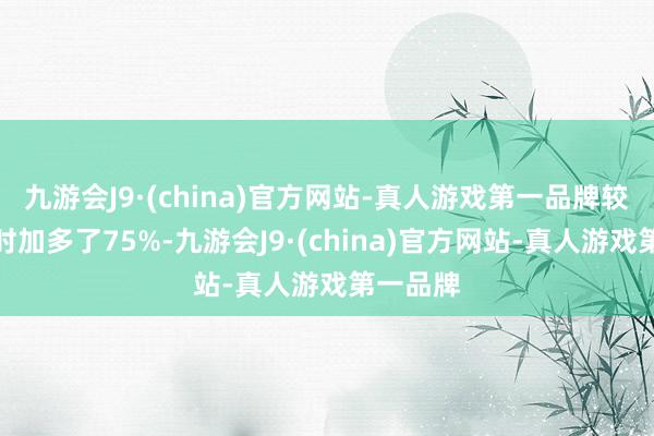 九游会J9·(china)官方网站-真人游戏第一品牌较客岁同时加多了75%-九游会J9·(china)官方网站-真人游戏第一品牌