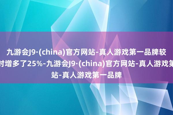 九游会J9·(china)官方网站-真人游戏第一品牌较旧年同时增多了25%-九游会J9·(china)官方网站-真人游戏第一品牌