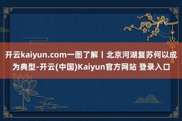 开云kaiyun.com一图了解丨北京河湖复苏何以成为典型-开云(中国)Kaiyun官方网站 登录入口